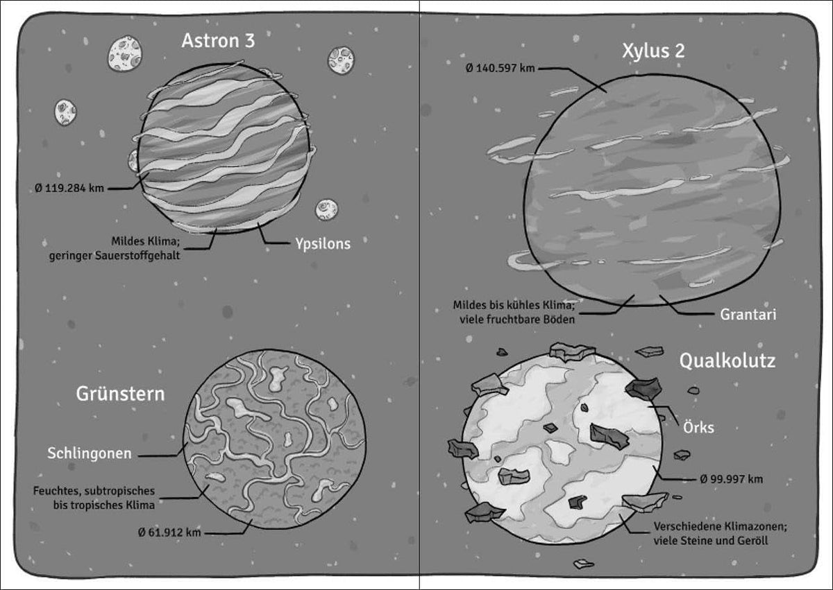 Die Weltraumschule Band 2 - Ein schleimiger Spion - Kinderbuch ab 10 Jahre - Wenn lesen WOW macht