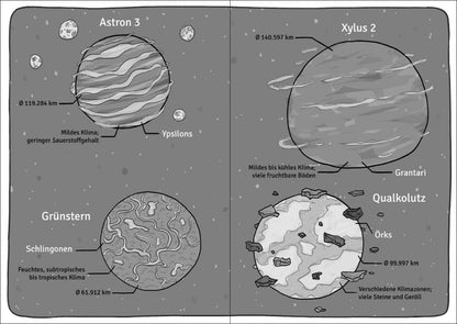Die Weltraumschule Band 2 - Ein schleimiger Spion - Kinderbuch ab 10 Jahre - Wenn lesen WOW macht