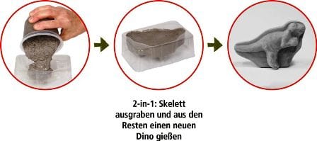 Dos en uno - Set de Excavación y de Yeso de T-Rex World - Primero desentiérralo y luego disénalo