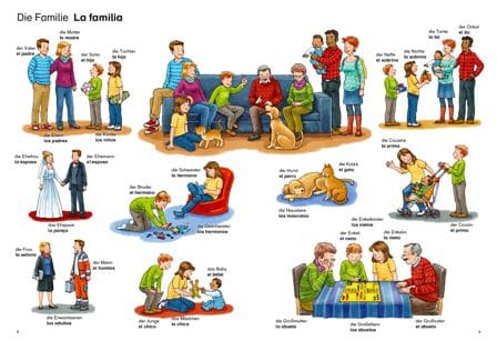 Mein erstes Spanisch Bildwoerterbuch - Mi primer diccionario con imágenes Alemán - Espanol