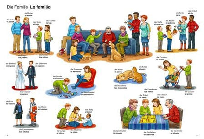 Mein erstes Spanisch Bildwoerterbuch - Mi primer diccionario con imágenes Alemán - Espanol